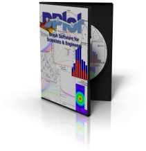 DPlot